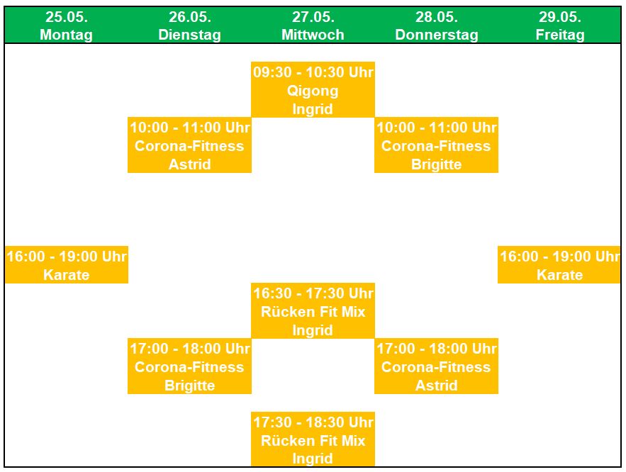 SFL Wochenplan 25052020