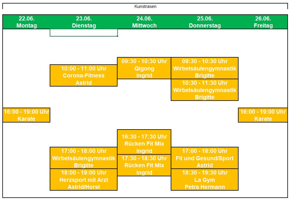 Woche 2206