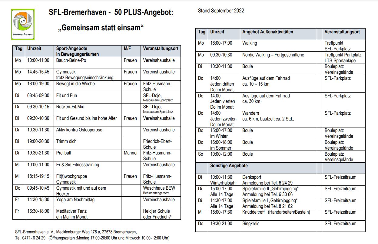 Uebersicht 50 Plus September 2022